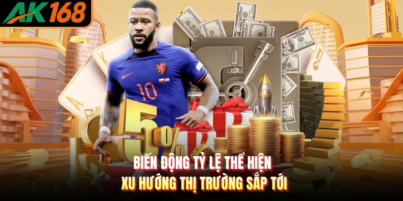 Biến động tỷ lệ thể hiện xu hướng thị trường sắp tới