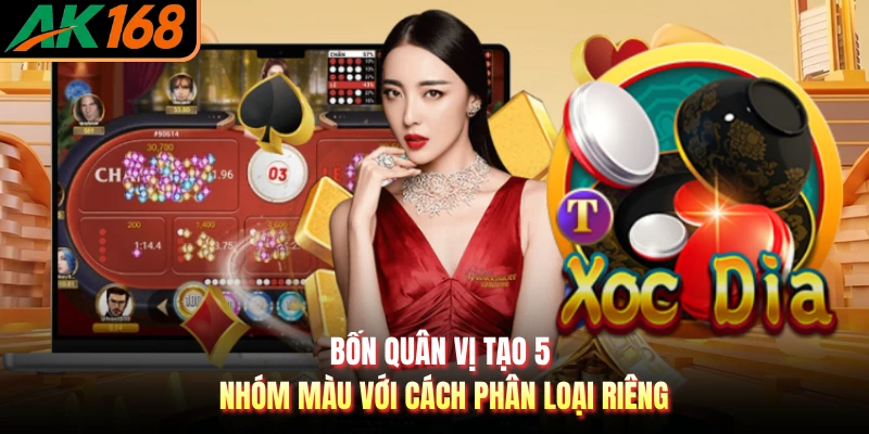 Bốn quân vị tạo 5 nhóm màu với cách phân loại riêng