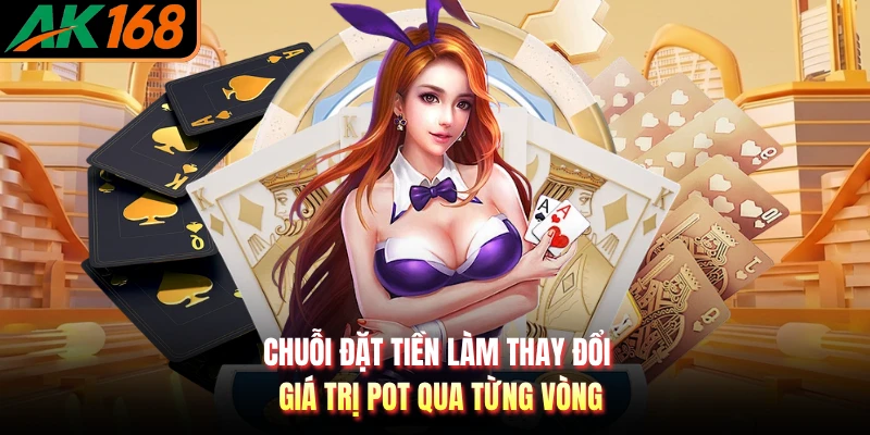 Chuỗi đặt tiền làm thay đổi giá trị pot qua từng vòng