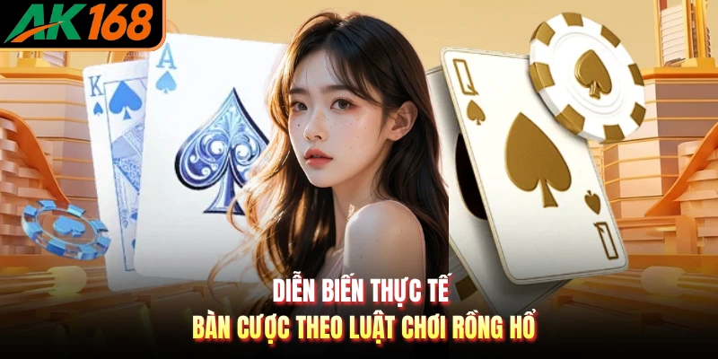 Diễn biến thực tế bàn cược theo luật chơi rồng hổ